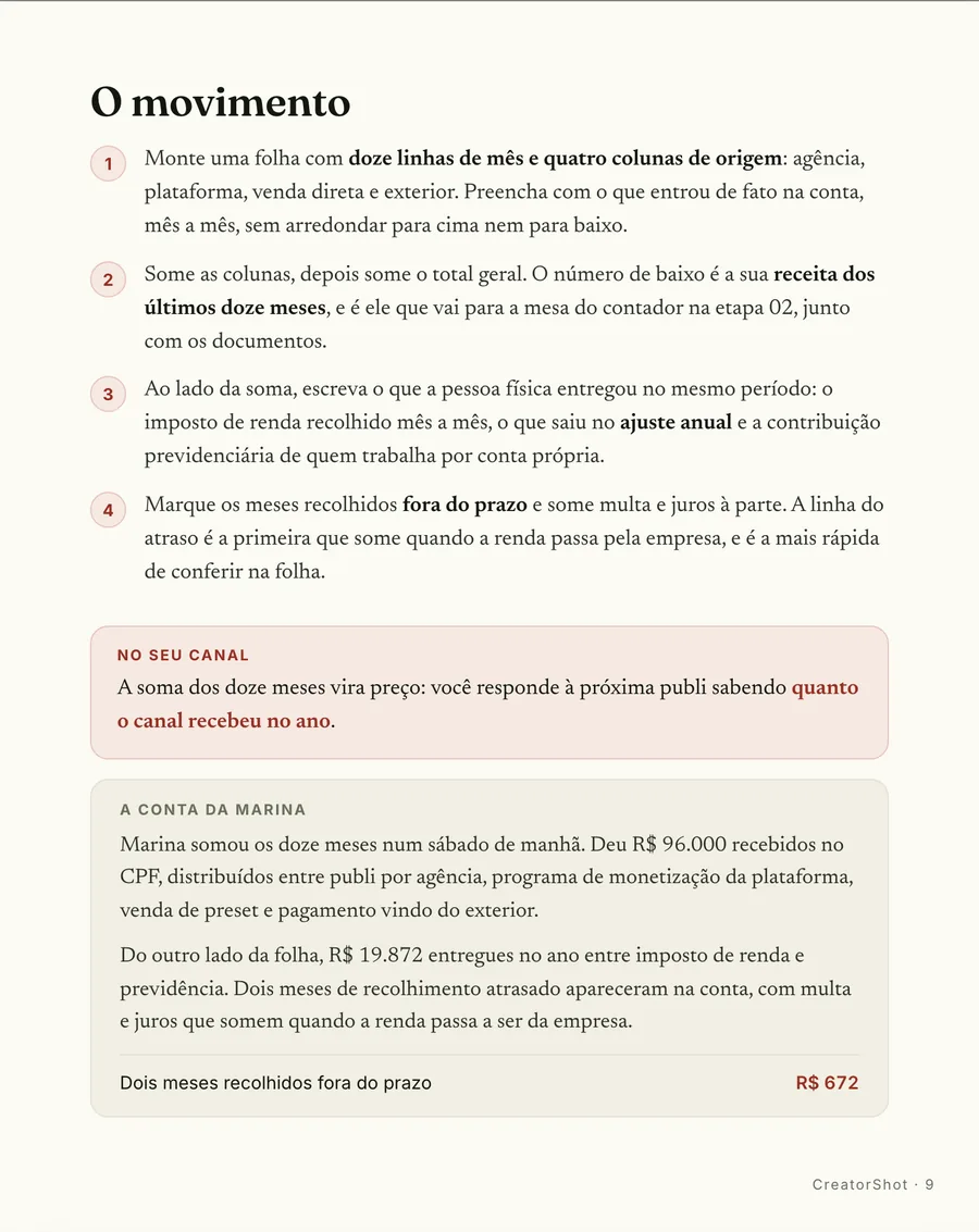 Passo a passo: O movimento da etapa: a folha por origem e a soma que vai pra mesa do contador