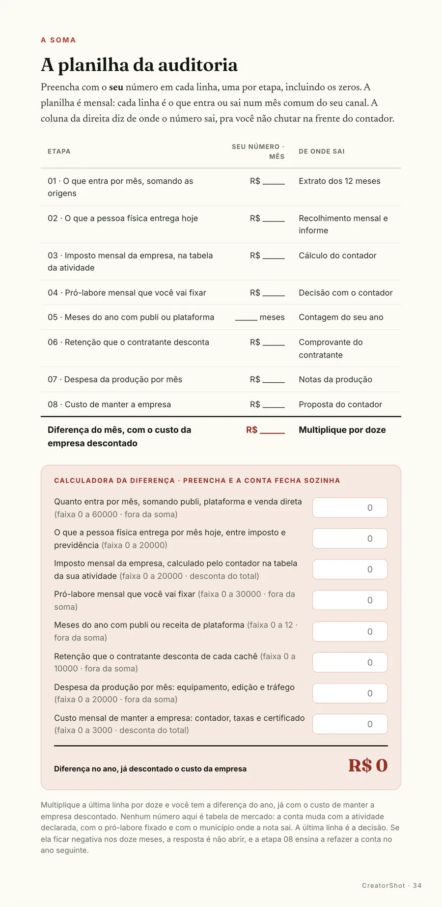 Calculadora: A planilha da auditoria: preenche linha por linha e a diferença do mês fecha sozinha